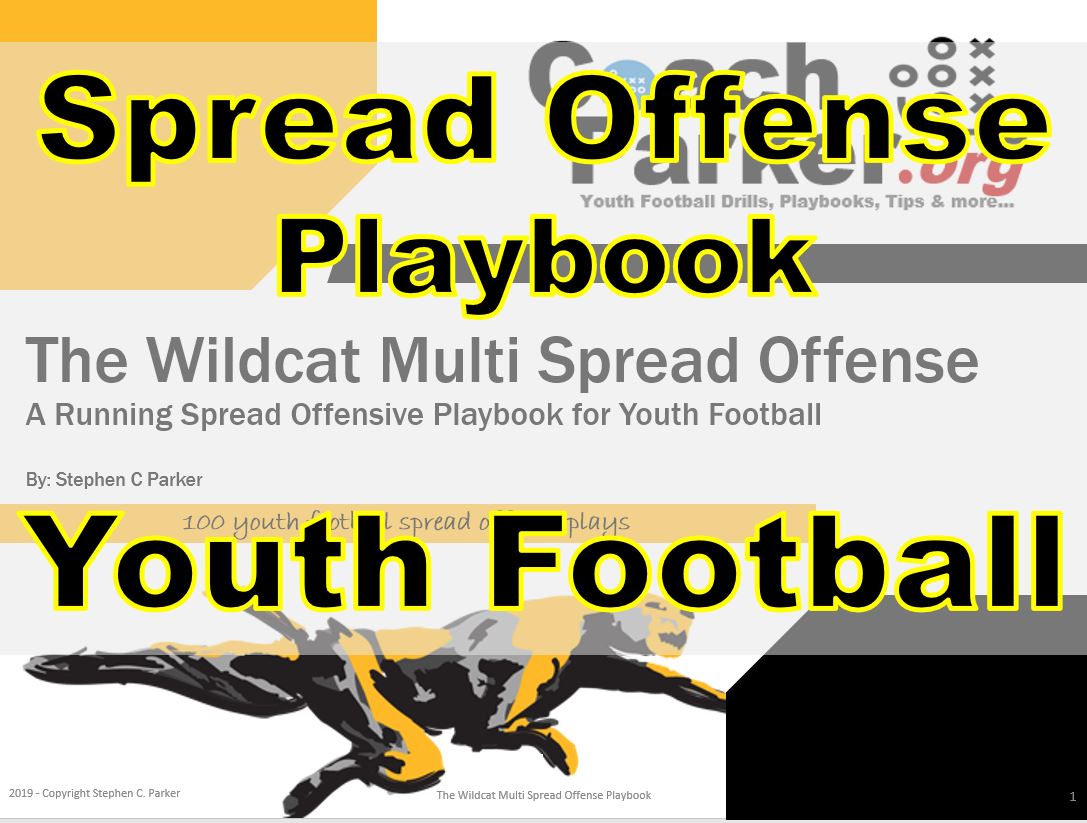 Spread Offense Playbook For Youth Football Wildcat Multi Spread Offense